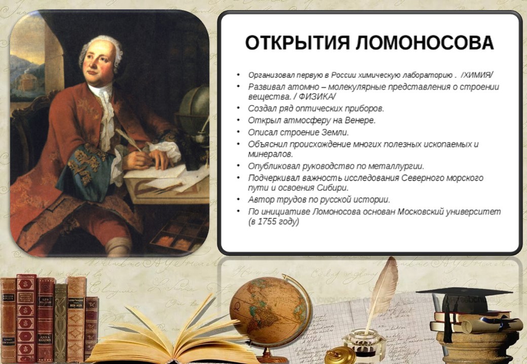 Интересные факты из жизни М. В. Ломоносова - Библиотечный портал